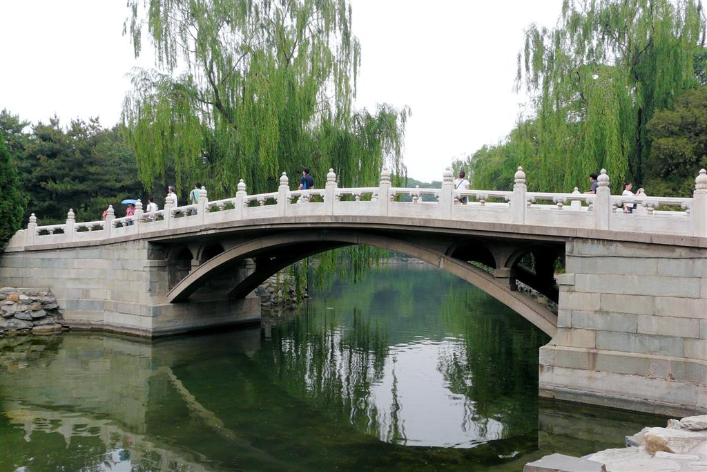 BEIJING - brug bij het zomerpaleis