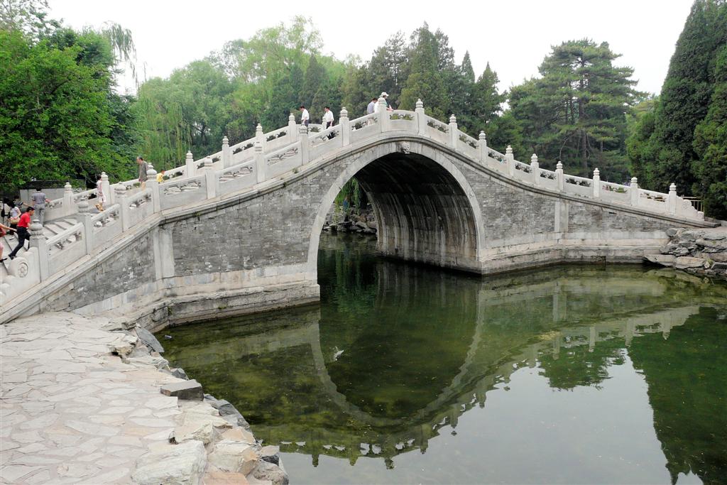 BEIJING - brug bij het zomerpaleis